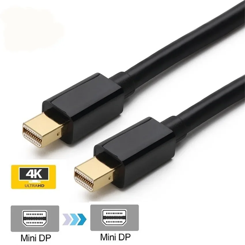 Home Cinema Apple - 4K/1080p Mini Displayport (Thunderbolt 2 Compatible)