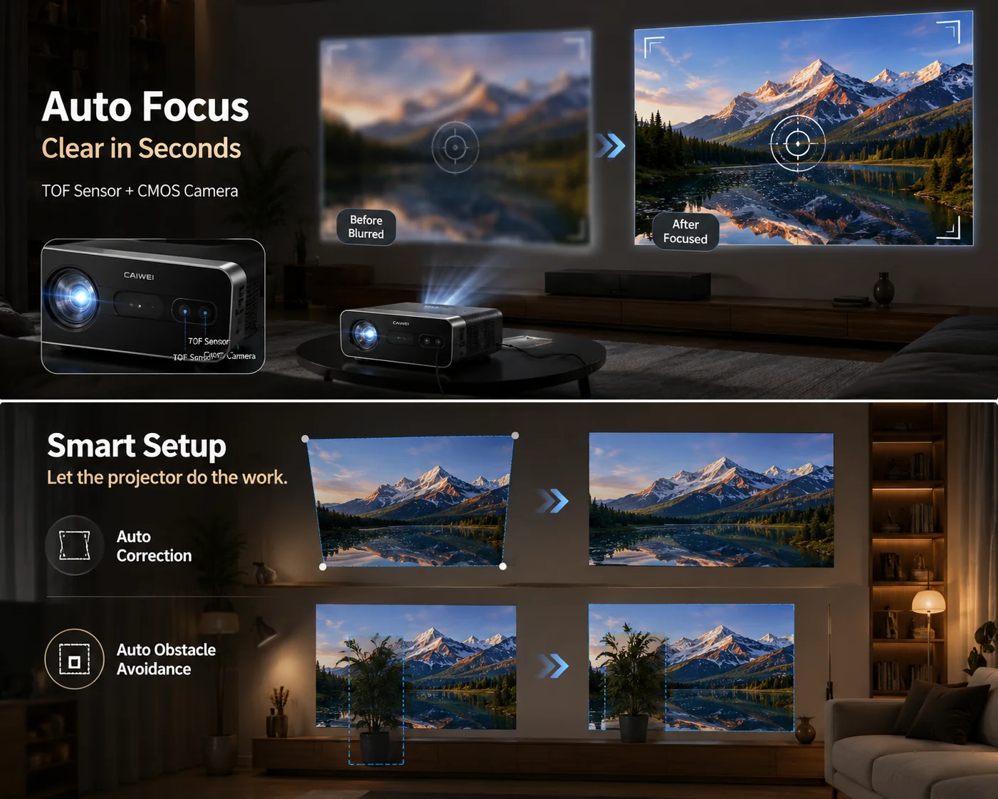 4000ANSI 4K S7 Daytime Project - đánh giá và giá Home Cinema Experience