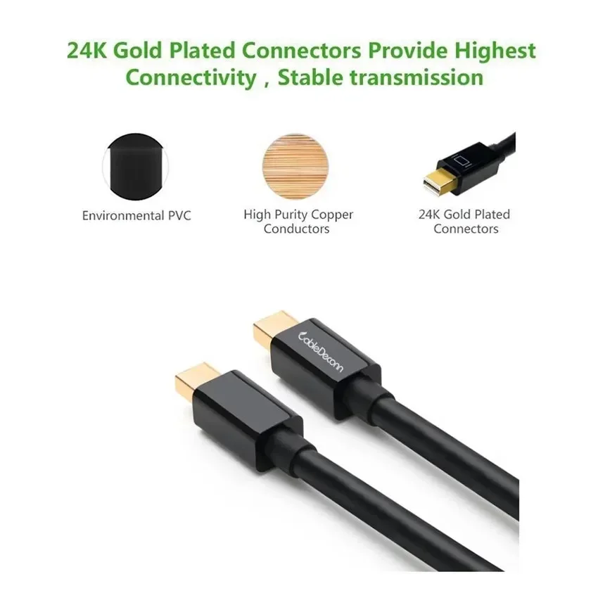 4K/1080p Mini Displayport (Thu - đánh giá và giá Home Cinema Apple