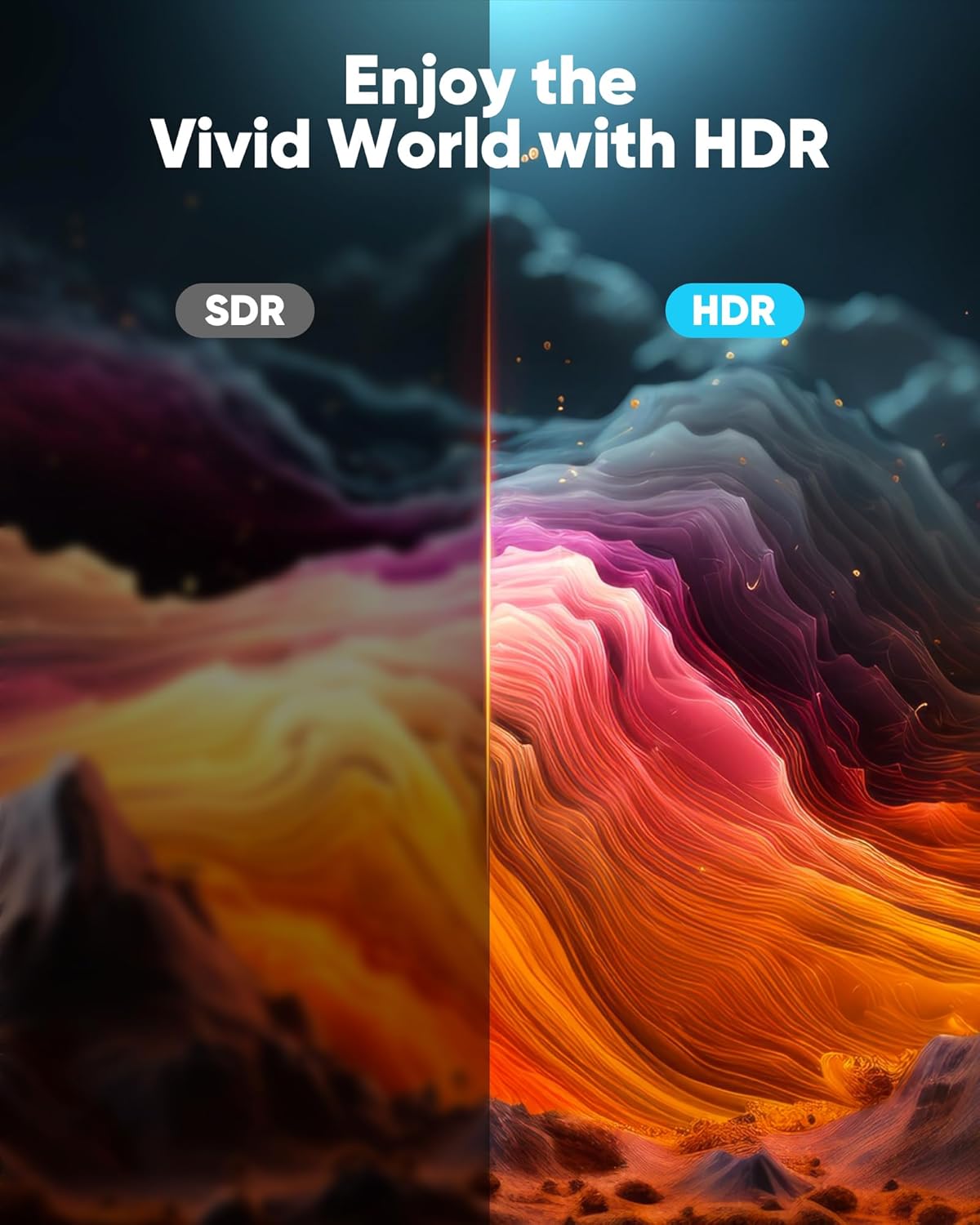 Ultra Short HDMI 2.0 Cable 4K  - đánh giá và giá Home Cinema Apple