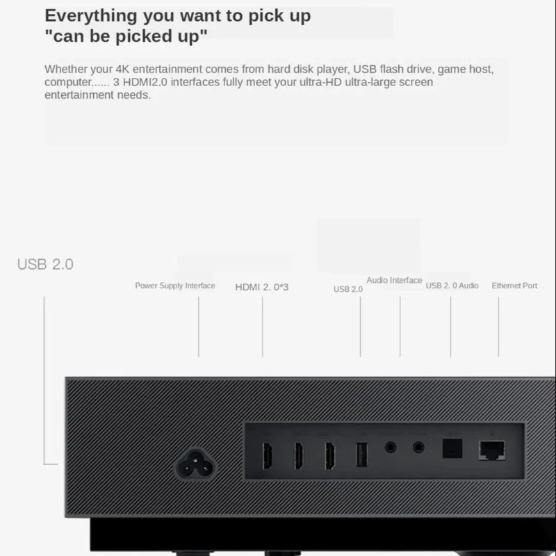 Fengmi 4K Cinema Professional  - đánh giá và giá Home Cinema Tv