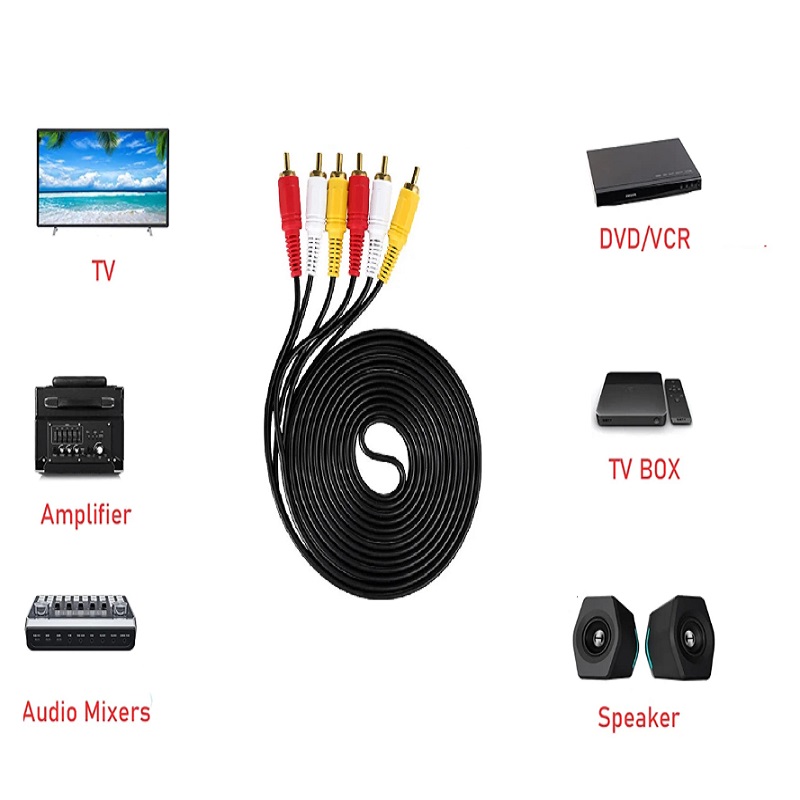 20M 15M 10M 5M 3M 3RCA To 3RCA - đánh giá và giá Home Cinema Tv