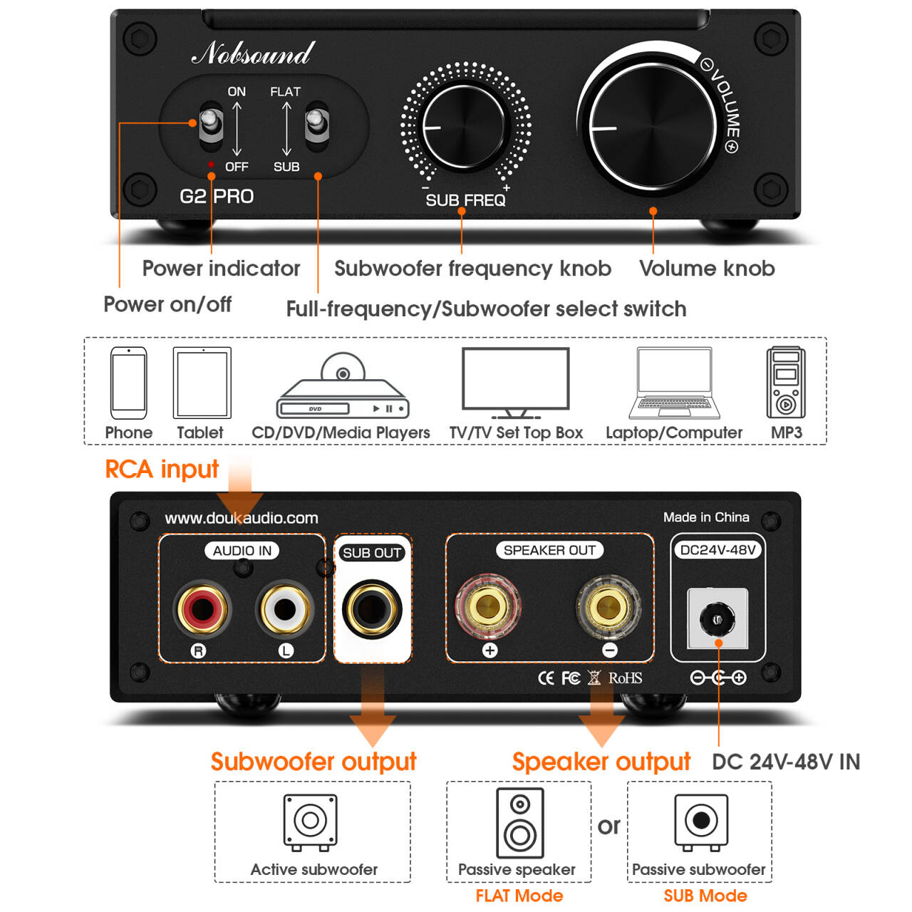 Douk Âm Thanh G2 PRO Hi-Fi Loa - đánh giá và giá Home Cinema Subwoofer