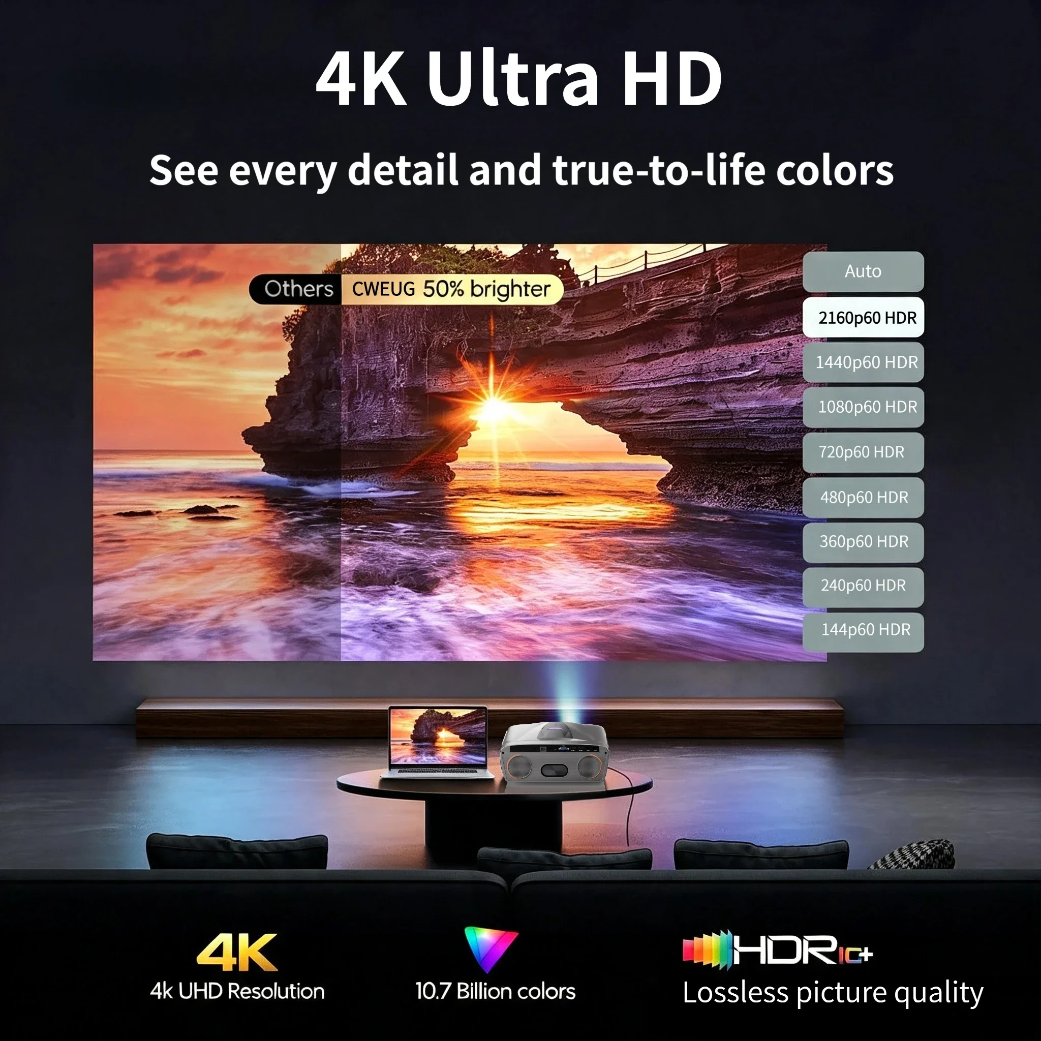 New E9 4KUHD Projector Smart 4 - đánh giá và giá Home Cinema Experience