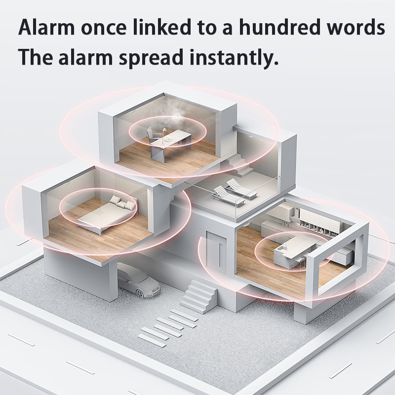 New Aqara Smoke Detector Zigbe - đánh giá và giá Home Cinema Apple