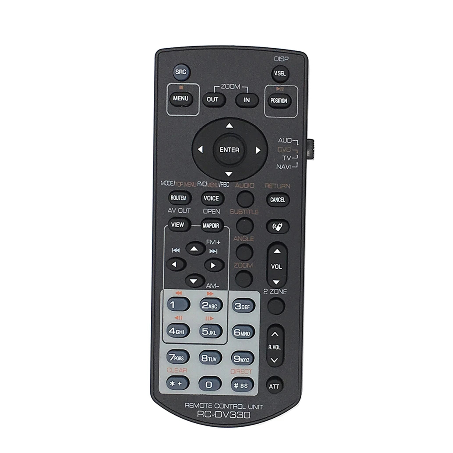 Mới Điều Khiển Từ Xa RC-DV331  - đánh giá và giá Home Cinema Kenwood