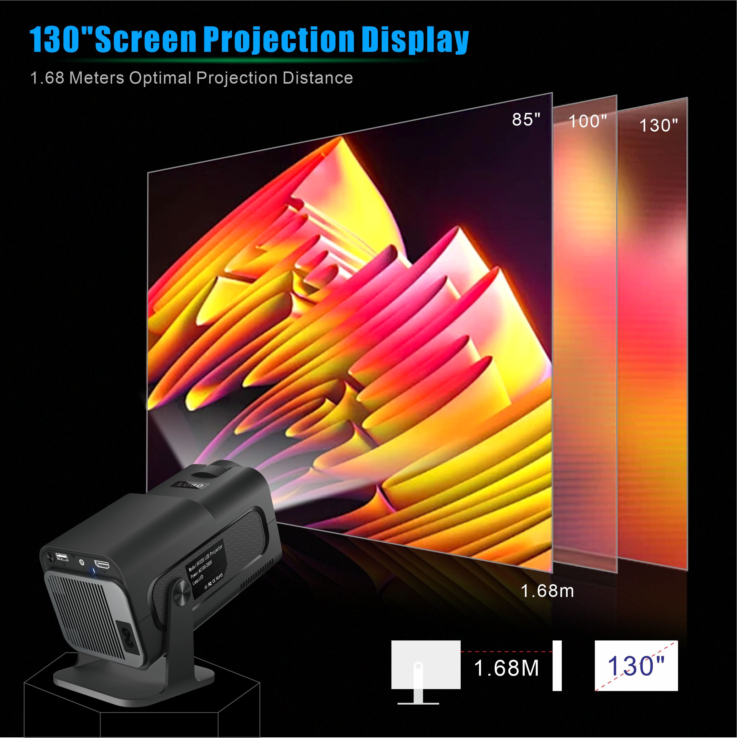 Salange HY320 Mini Projector 7 - đánh giá và giá Xiaomi Home Cinema