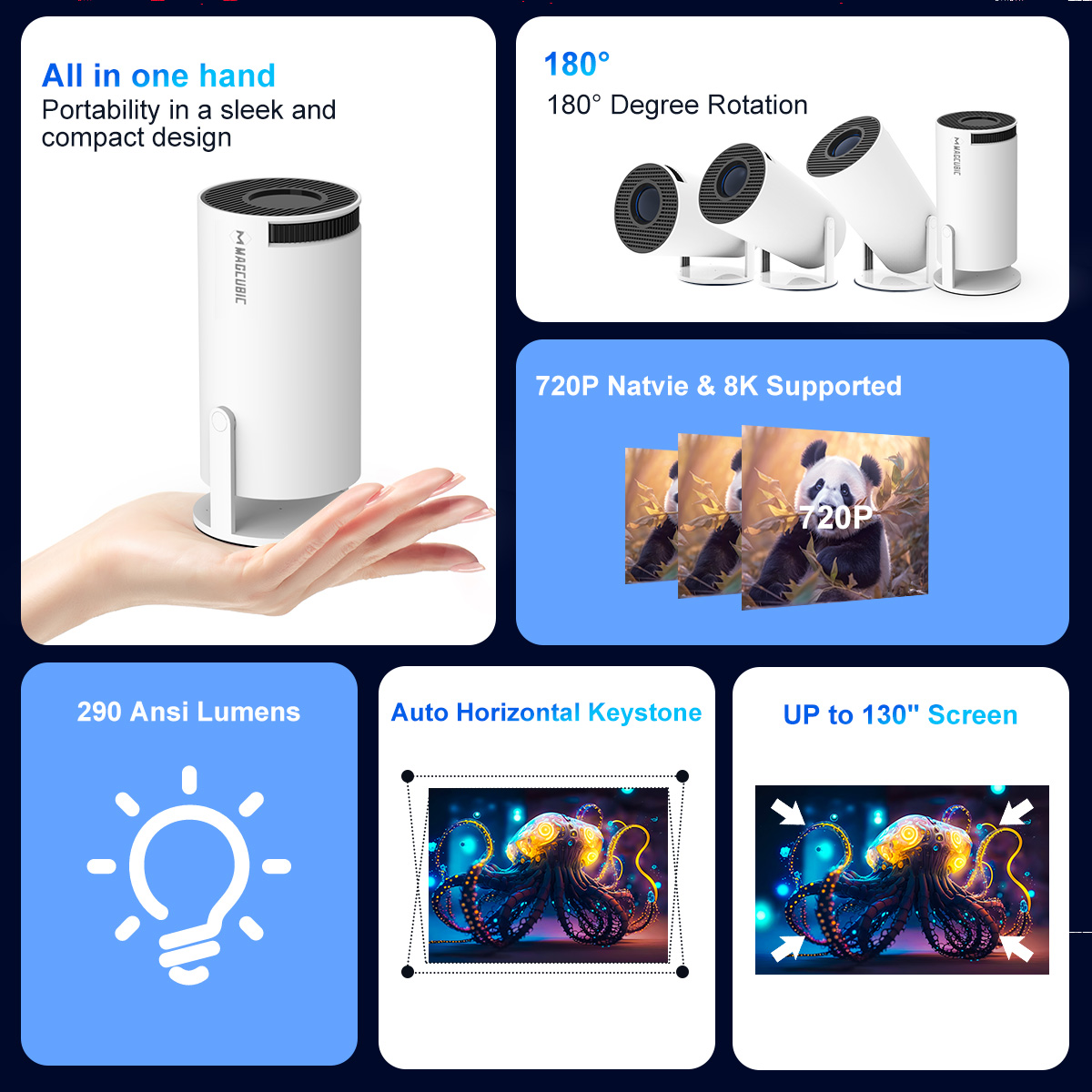 Magcubic Projector HY300 Pro 8 - đánh giá và giá Xiaomi Home Cinema