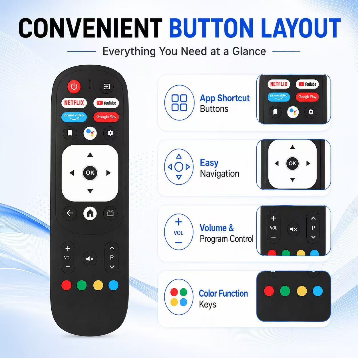 Universal Replacement Remote C - đánh giá và giá Home Cinema Kenwood