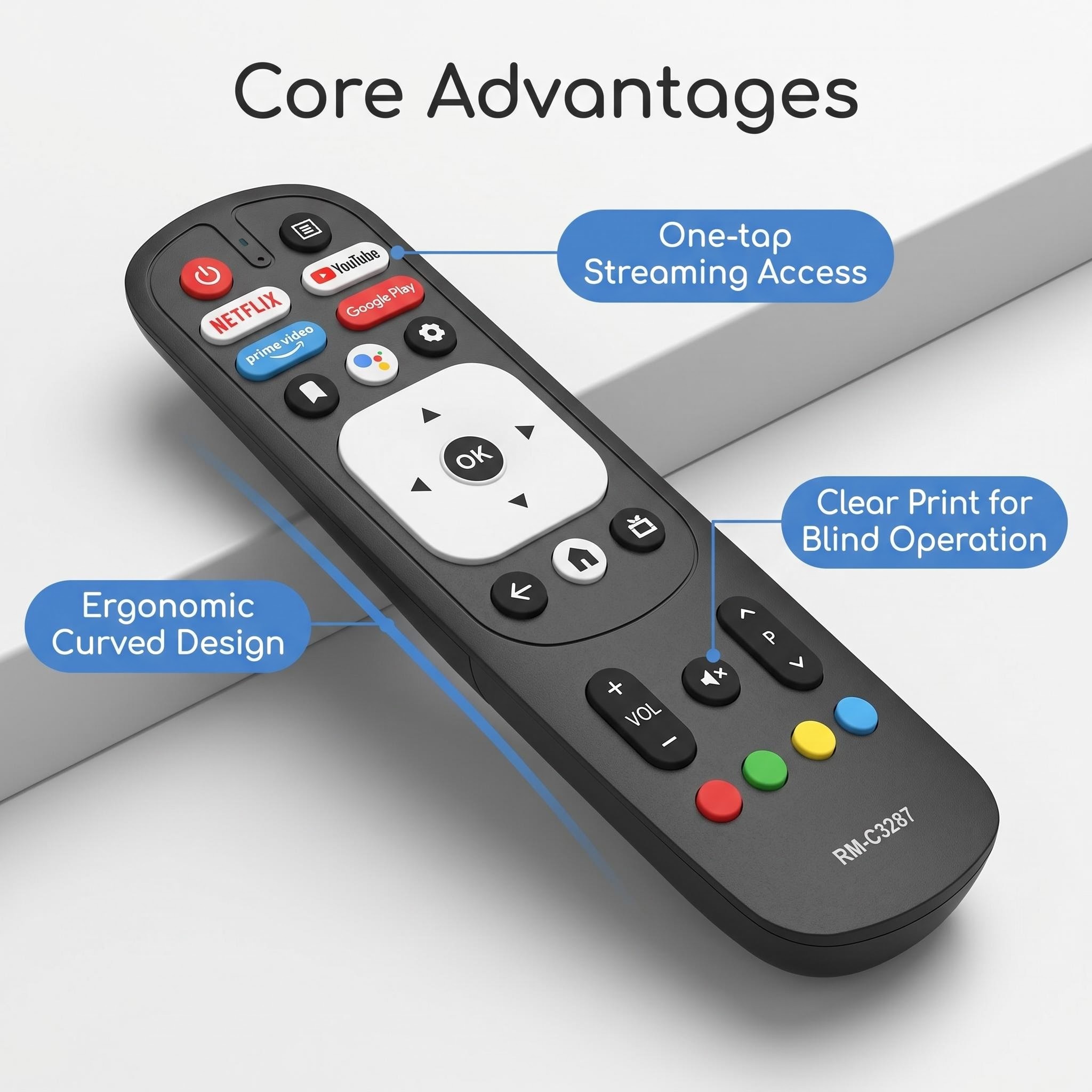 FAZV RM-C3287 Voice Remote for - đánh giá và giá Home Cinema Kenwood
