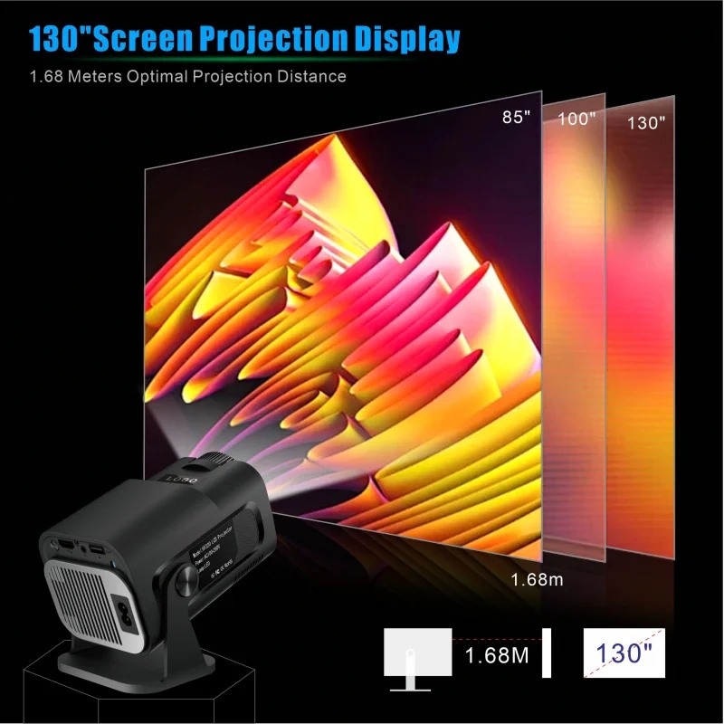FGHGF HY320 Mini Upgrade Nativ - đánh giá và giá Xiaomi Home Cinema